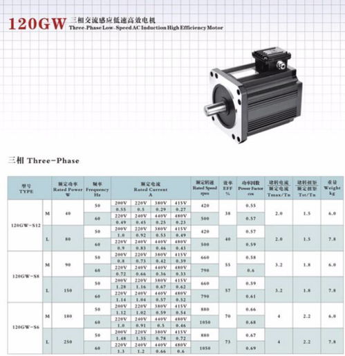 东菱电机系列产品选型指南
